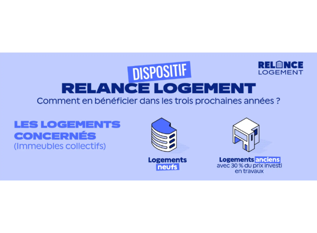 Plan Relance Logement 2026 Jeanbrun